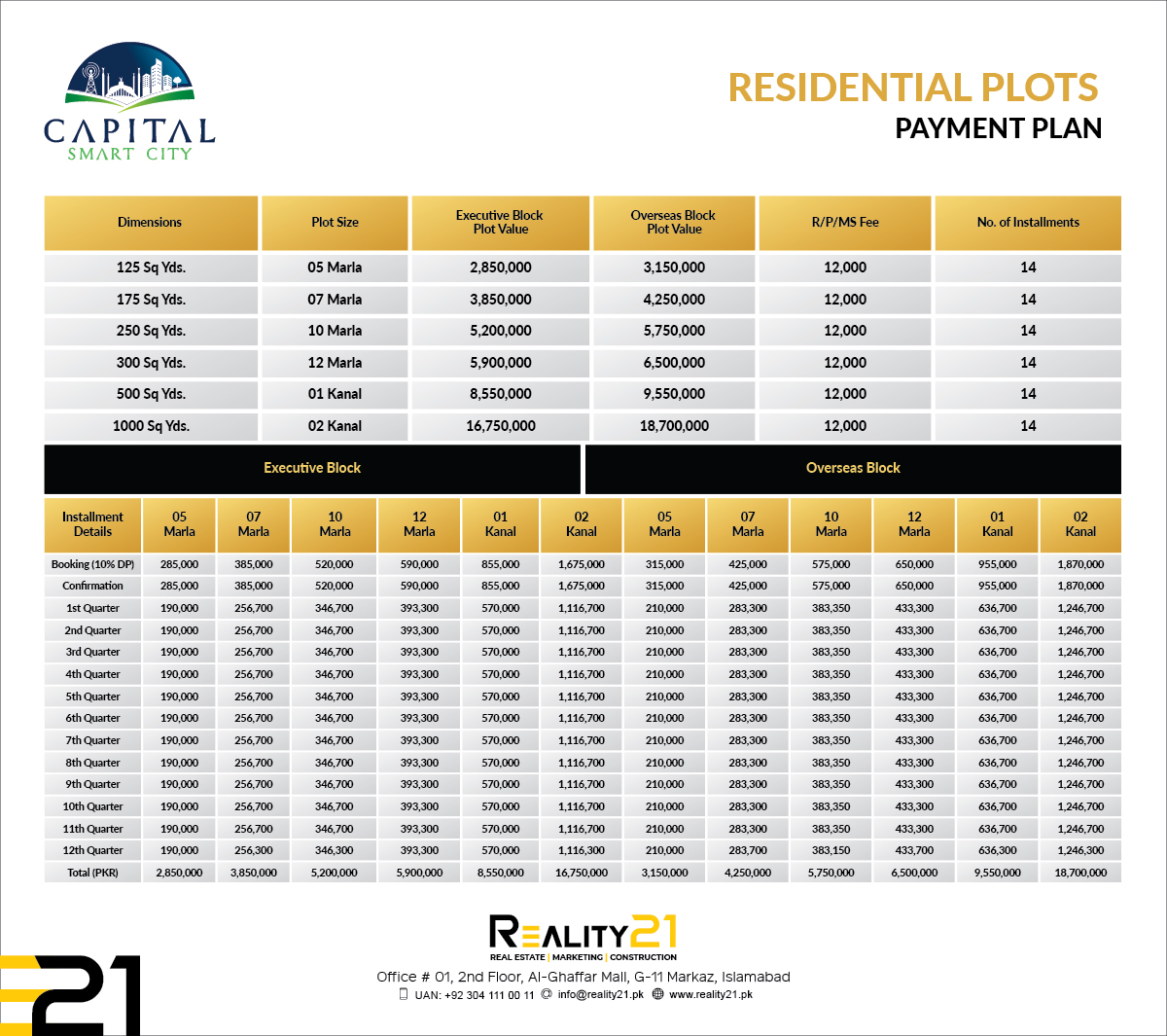 Capital Smart city Islamabad Residential Plot payment plan
