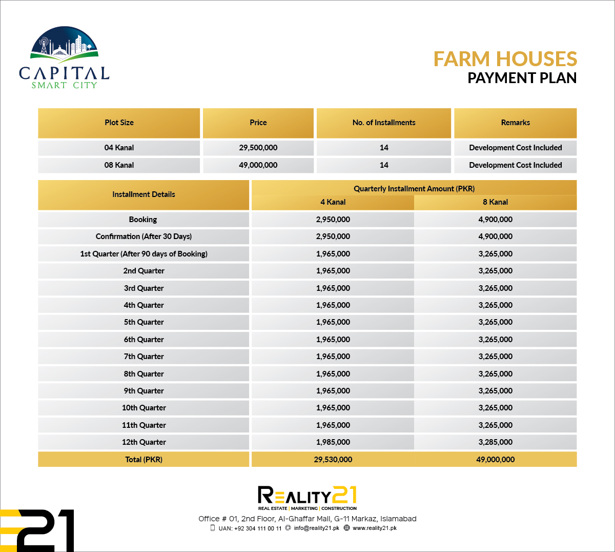 Capital Smart city Farm houses Payment Plan