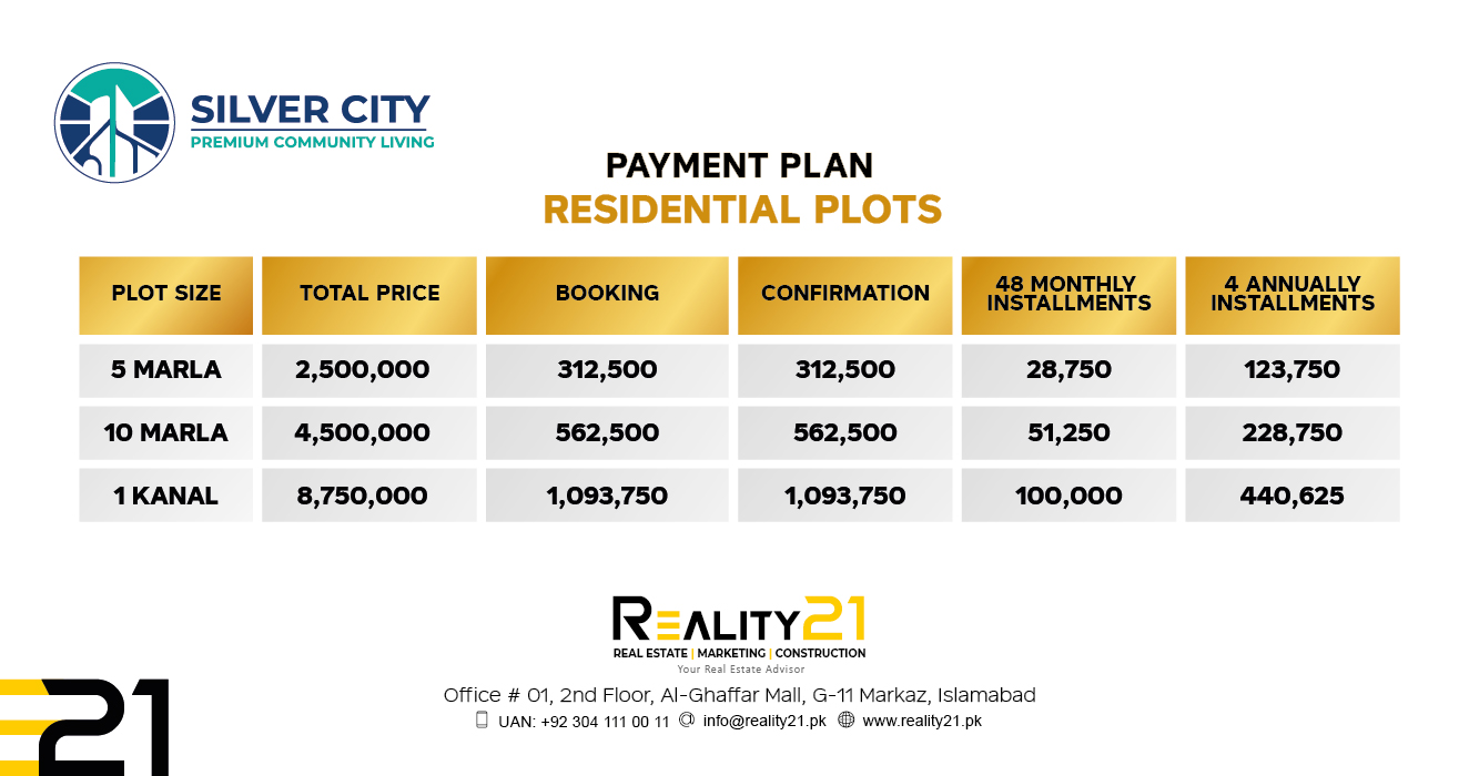 Silver city Islamabad payment plan - Residential plot