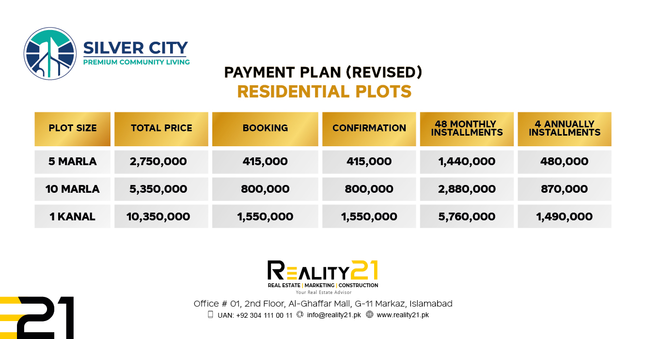Silver city Islamabad Revised Payment plan