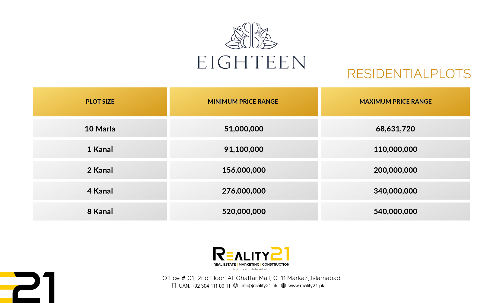 Eighteen islamabad Residential payment plan