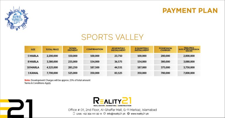 BWC Sports Valley payment plan