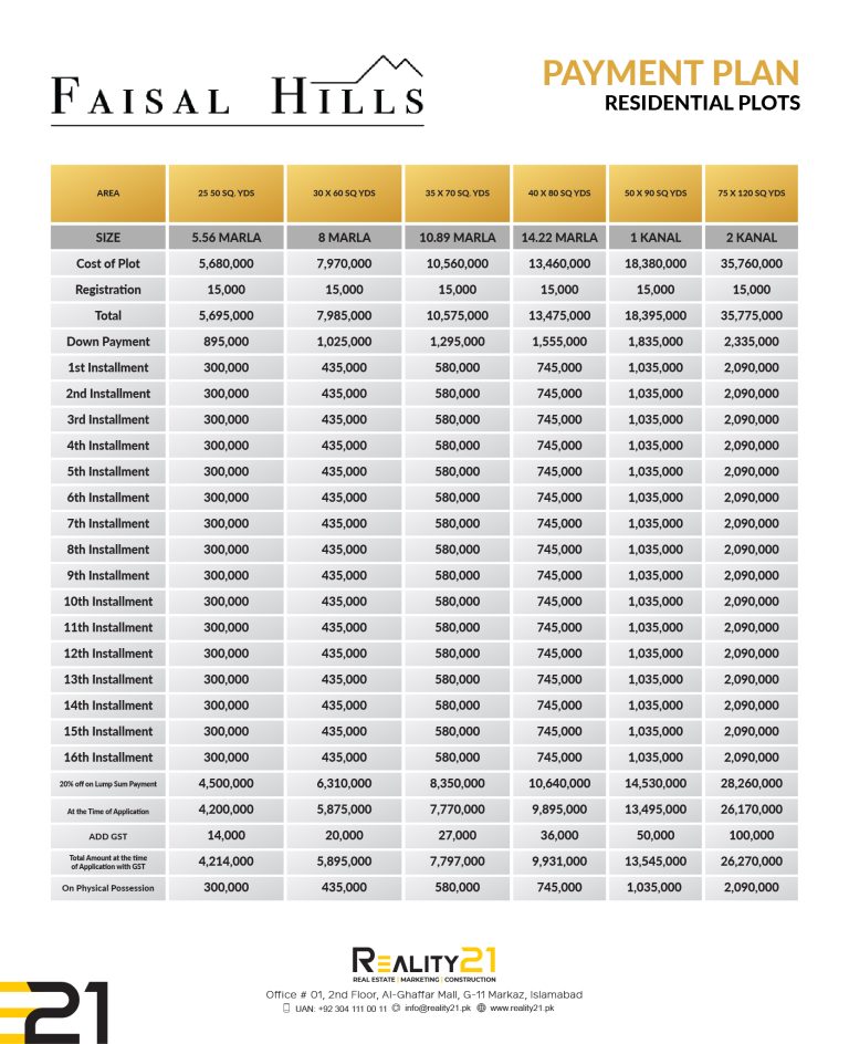Faisal Hills Payment plan Residential