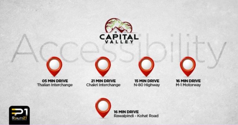 Capital Valley Islamabad Access points.