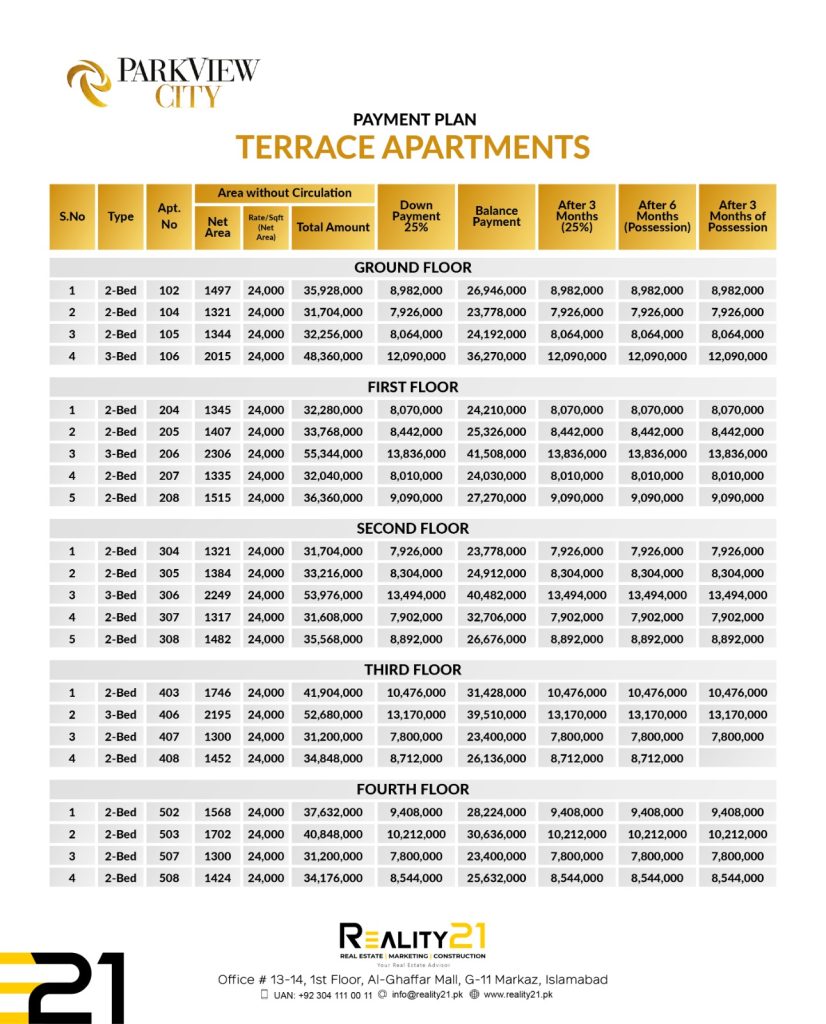 Park view city Terrace Apartment payment plan