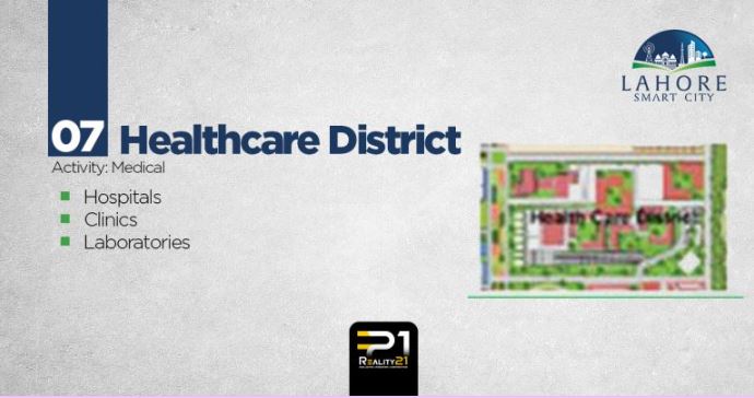 Health Districts in LAHORE SMART CITY