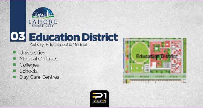 Lahore Smart City Educational District