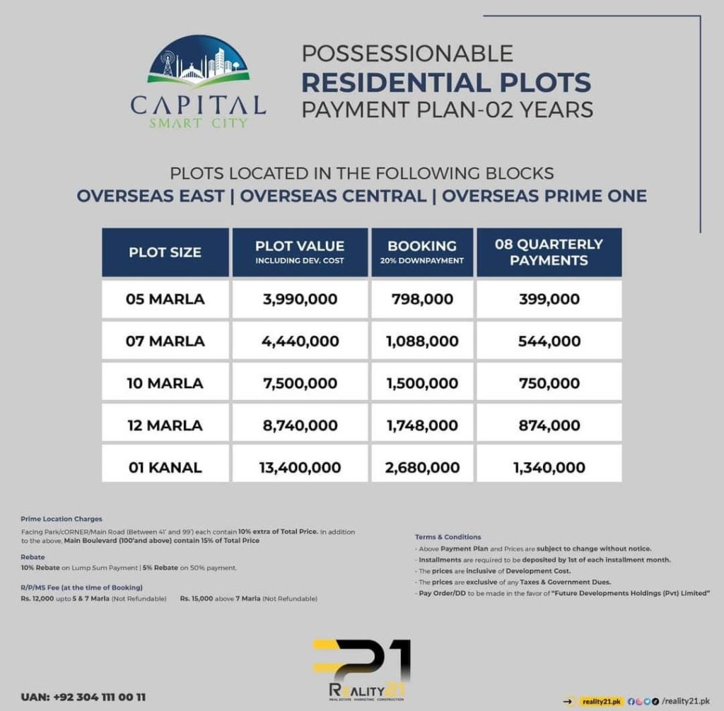 Capital Smart city possession able residential plot [ayment plan