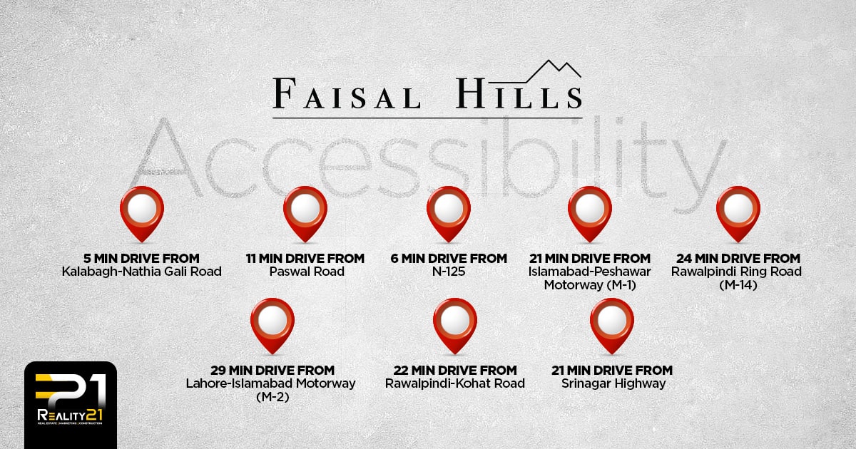 Access point faisal Hills
