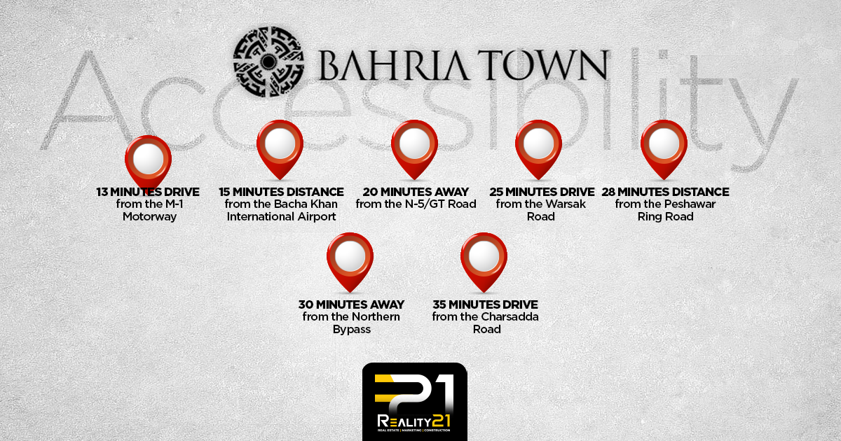 Bahria Town Peshawar Nearby Areas and Places